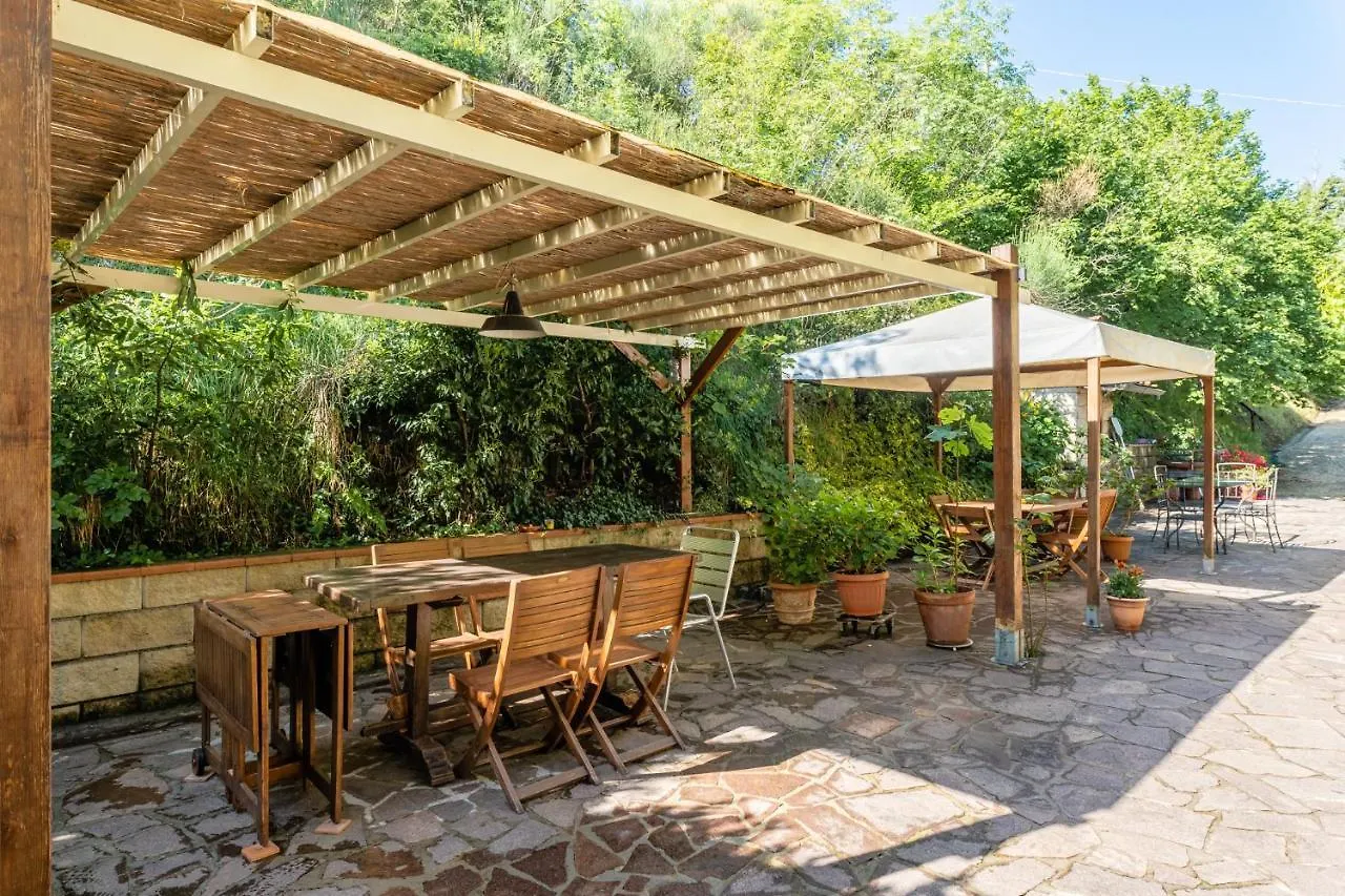 Apartment Abbacca-La Appartamento 2 Lucca Italy